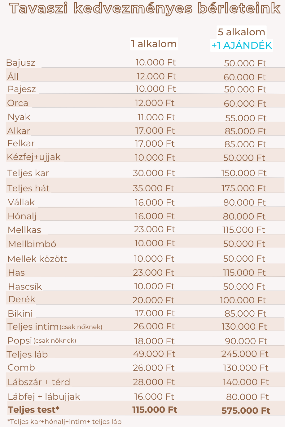 PrimeLase dióda lézeres szőrtelenítés Budapest – árlista és kezelési díjak PrimeLase dióda lézeres szőrtelenítés árak Budapest, teljes árlista