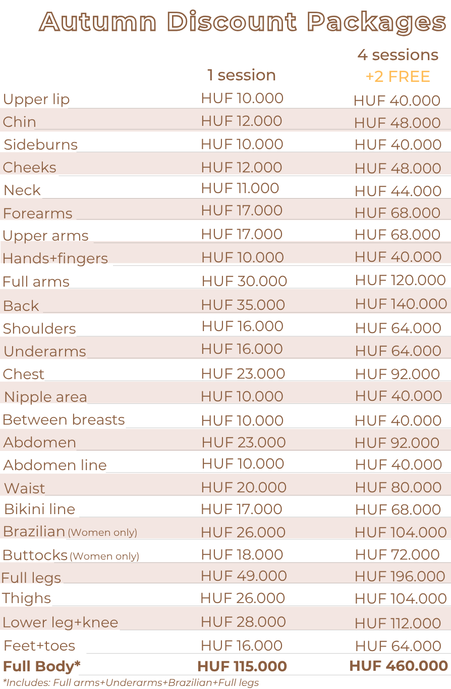 aser hair removal prices in Budapest with autumn offers and 4 sessions plus 2 free